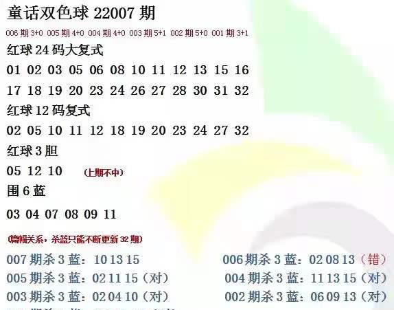 揭底:澳门天天彩期期精准十二生肖,请全面2释义、解释与落实