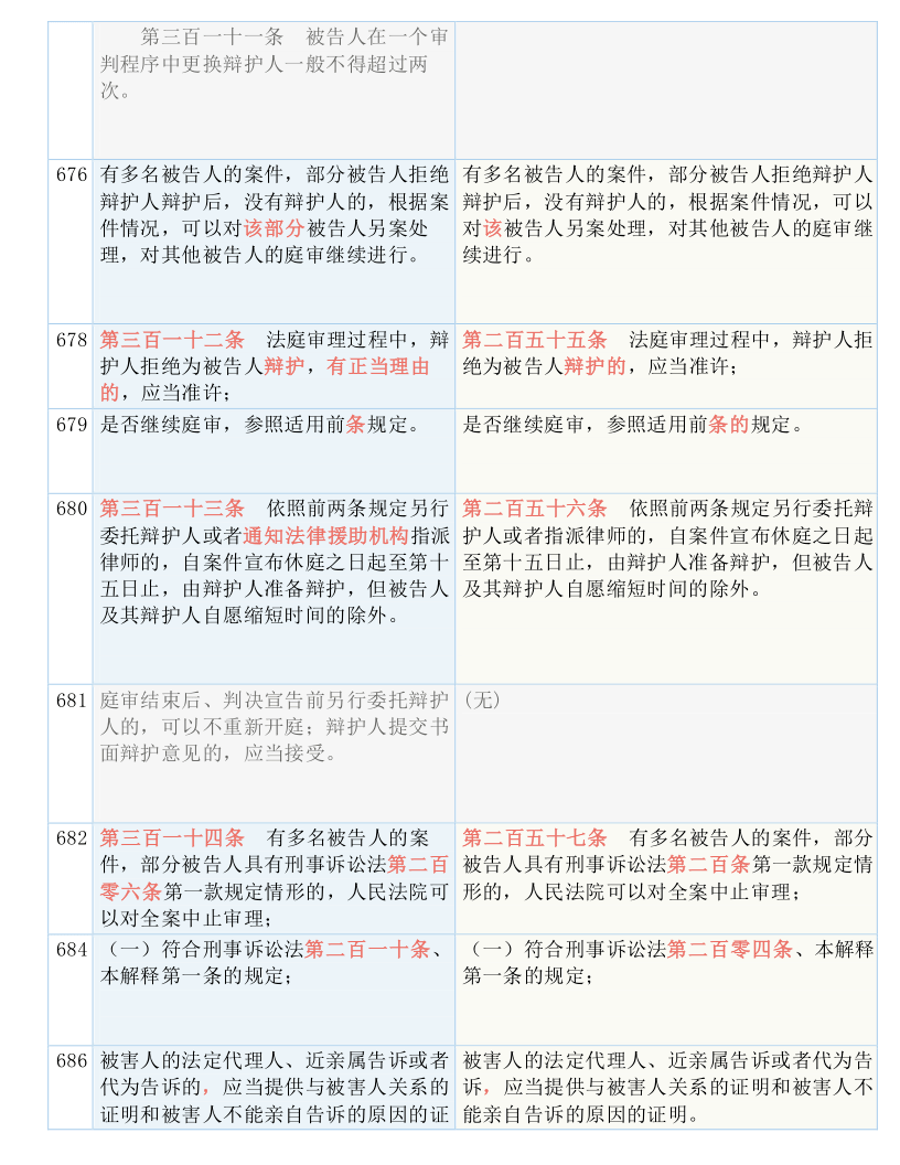 警惕:黄大仙三肖三码必中三肖揭秘,的全面释义、解释与落实
